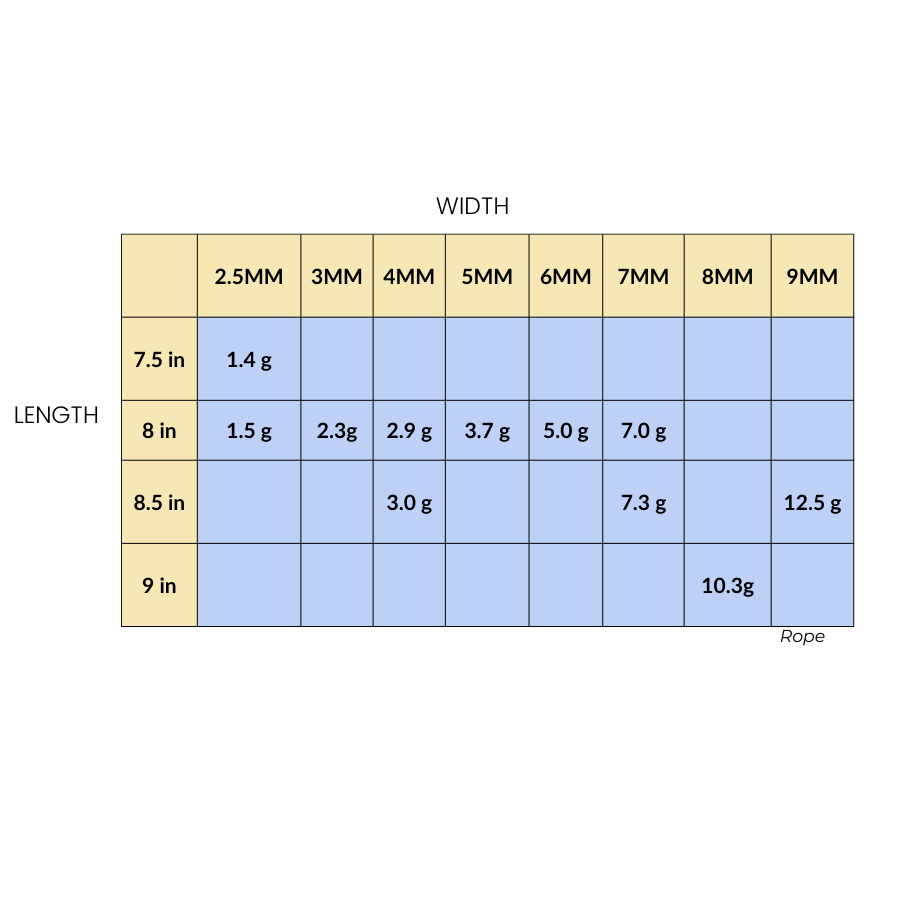 10K Rope Bracelet 2.5mm - 10mm